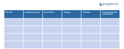 Projektablaufplan-Vorlage als Vorgangsliste als PDF downloaden