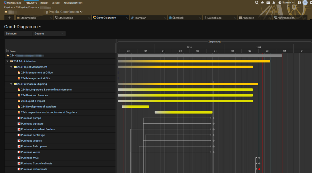 Capture d'écran montrant le diagramme de Gantt BCS.