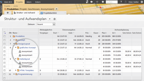 Mehr Datenschutz: Langjährig abgeschlossene Projekte anonymisierbar Mehr Datenschutz: Langjährig abgeschlossene Projekte anonymisierbar