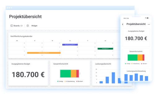 Screenshot der Projektübersicht in Monday