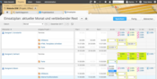 Im Einsatzplan können Sie Mitarbeiter wochen- oder monatsweise verplanen