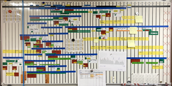 TechnoWood alte Planungstafel