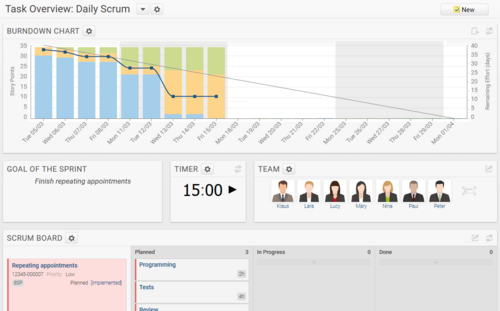 The screenshot shows the Daily Scrum task overview in Projektron BCS with a burndown chart.