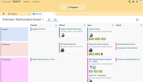 Multi-project board in Projektron BCS