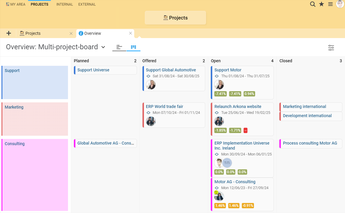 Multi-project board in Projektron BCS