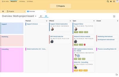 Multi-project board in Projektron BCS