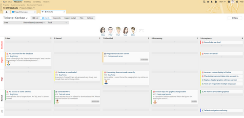 Projektron BCS as Kanban software: tickets with different priorities and processing statuses.