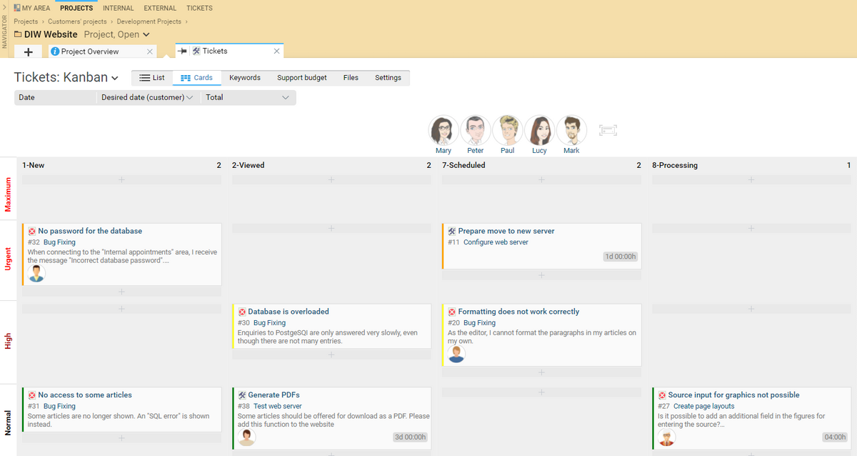 Projektron BCS as Kanban software: tickets with different priorities and processing statuses.