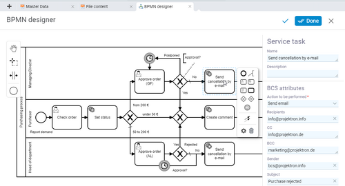 With the graphical interface of the BPMN Designer, you can easily create processes, add activities, roles and decision points and customize them using the property editor. BPMN Designer interface for defining processes with activities, roles, swimlanes and decision points as well as context editor