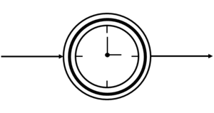 BPMN Symbol Intermediate Event or Intermediate Event BPMN Intermediate Event