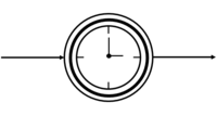BPMN-Symbol Zwischenereignis oder Intermediate Event BPMN Zwischenereignis/Intermediate Event