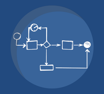 BPMN steht für Business Process Model and Notation und ist eine international verwendete Modellierungssprache für die Geschäftsprozessmodellierung.