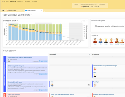 Task overview with sprint status and activities