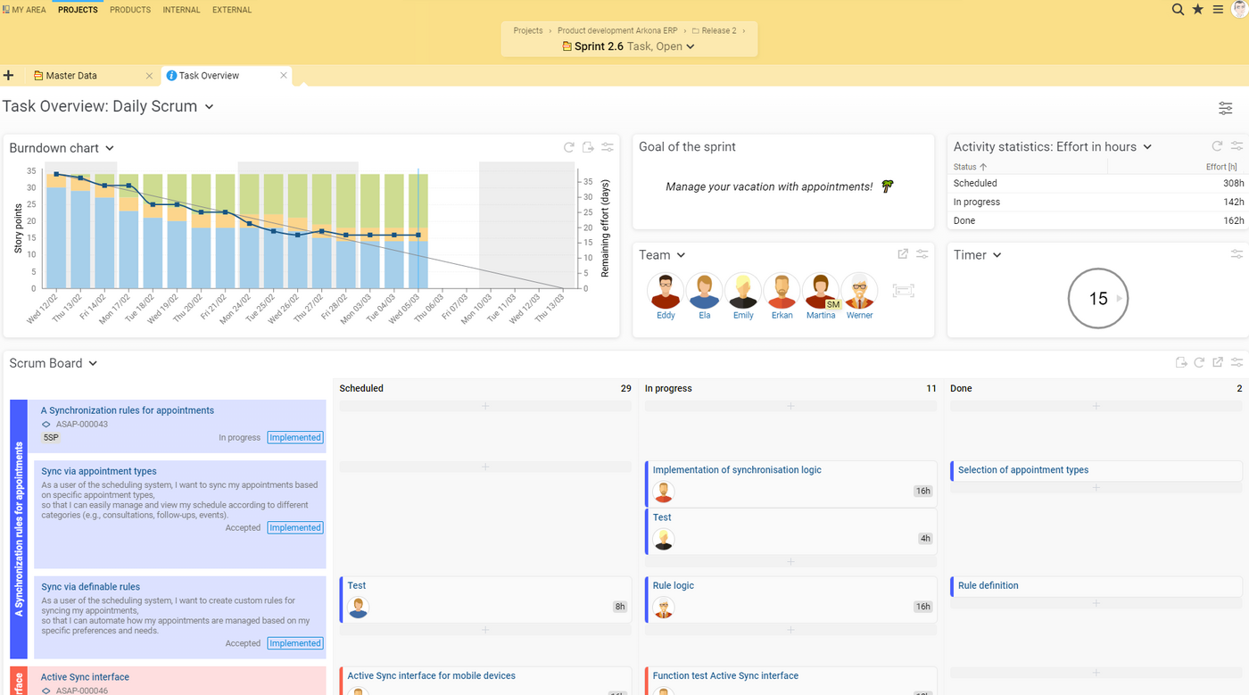 Task overview with sprint status and activities