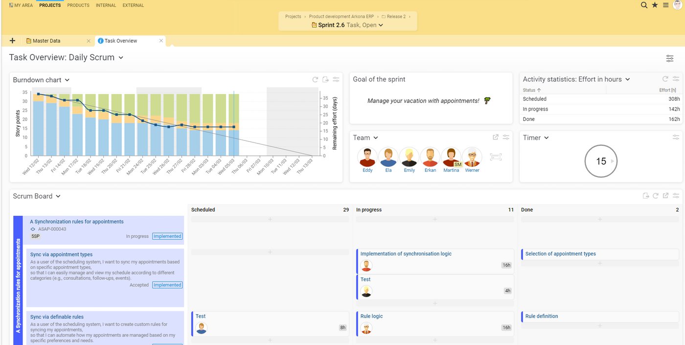 Task overview with sprint status and activities