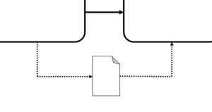 BPMN symbol data object or data object BPMN Data Object