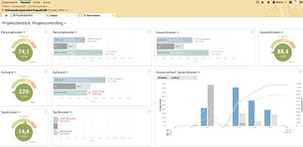 Projektmanagement Software Projektron Bcs