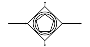 BPMN-Symbol Ereignisbasiertes Gateway