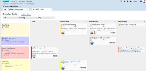  Prioritization in the Projektron BCS ticket system