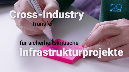 20 JAHRE Team Cross- Industry Transfer für sicherheitskritische Infrastrukturprojekte