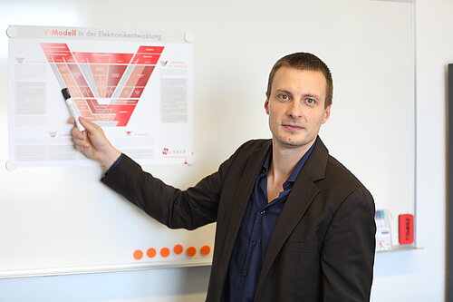 V-Modell bei BCS Systemtechnik LEBER 