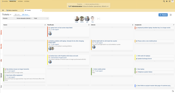 BCS como software Kanban: Tickets con diferentes prioridades y estados de procesamiento.