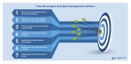 7 Central Advantages Of Project Management Software Projektron BCS 
