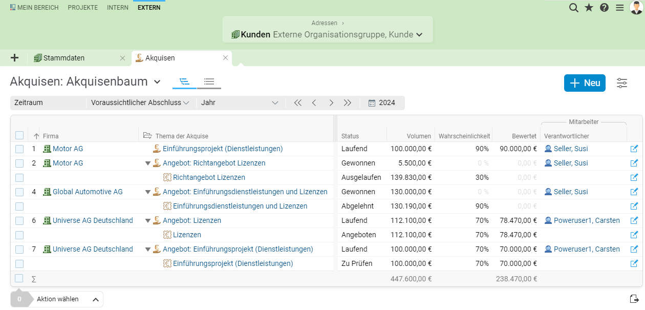 CRM-Funktionen in BCS