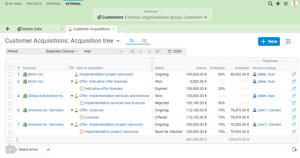 CRM functions in BCS
