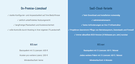 Editionen und Preise von Projektron BCS mit flexiblen Lizenzmodellen und Einstiegslösungen.