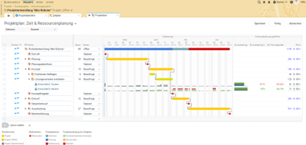 Screenshot vom Kanban Board in Projektron BCS